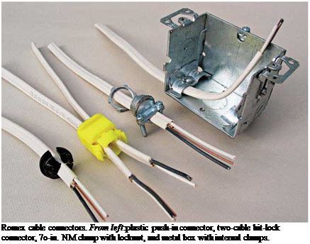 junction box wire protector|metal box nm cable attachment.